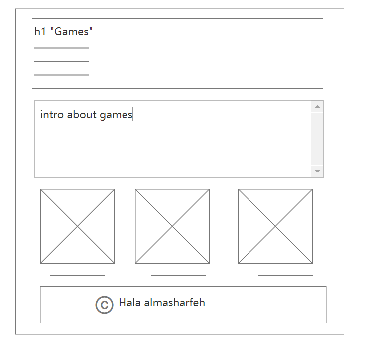 wireframe